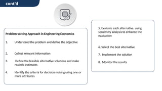 cont'd
1. Understand the problem and define the objective
2. Collect relevant information
3. Define the feasible alternative solutions and make
realistic estimates
4. Identify the criteria for decision making using one or
more attributes
Problem-solving Approach in Engineering Economics
5. Evaluate each alternative, using
sensitivity analysis to enhance the
evaluation
6. Select the best alternative
7. Implement the solution
8. Monitor the results
 
