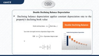 cont'd
 Declining balance depreciation applies constant depreciation rate to the
property's declining book value
Double Declining Balance Depreciation
 
