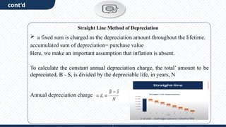 cont'd
 a fixed sum is charged as the depreciation amount throughout the lifetime.
accumulated sum of depreciation= purchase value
Here, we make an important assumption that inflation is absent.
To calculate the constant annual depreciation charge, the total’ amount to be
depreciated, B - S, is divided by the depreciable life, in years, N
Annual depreciation charge
Straight Line Method of Depreciation
 