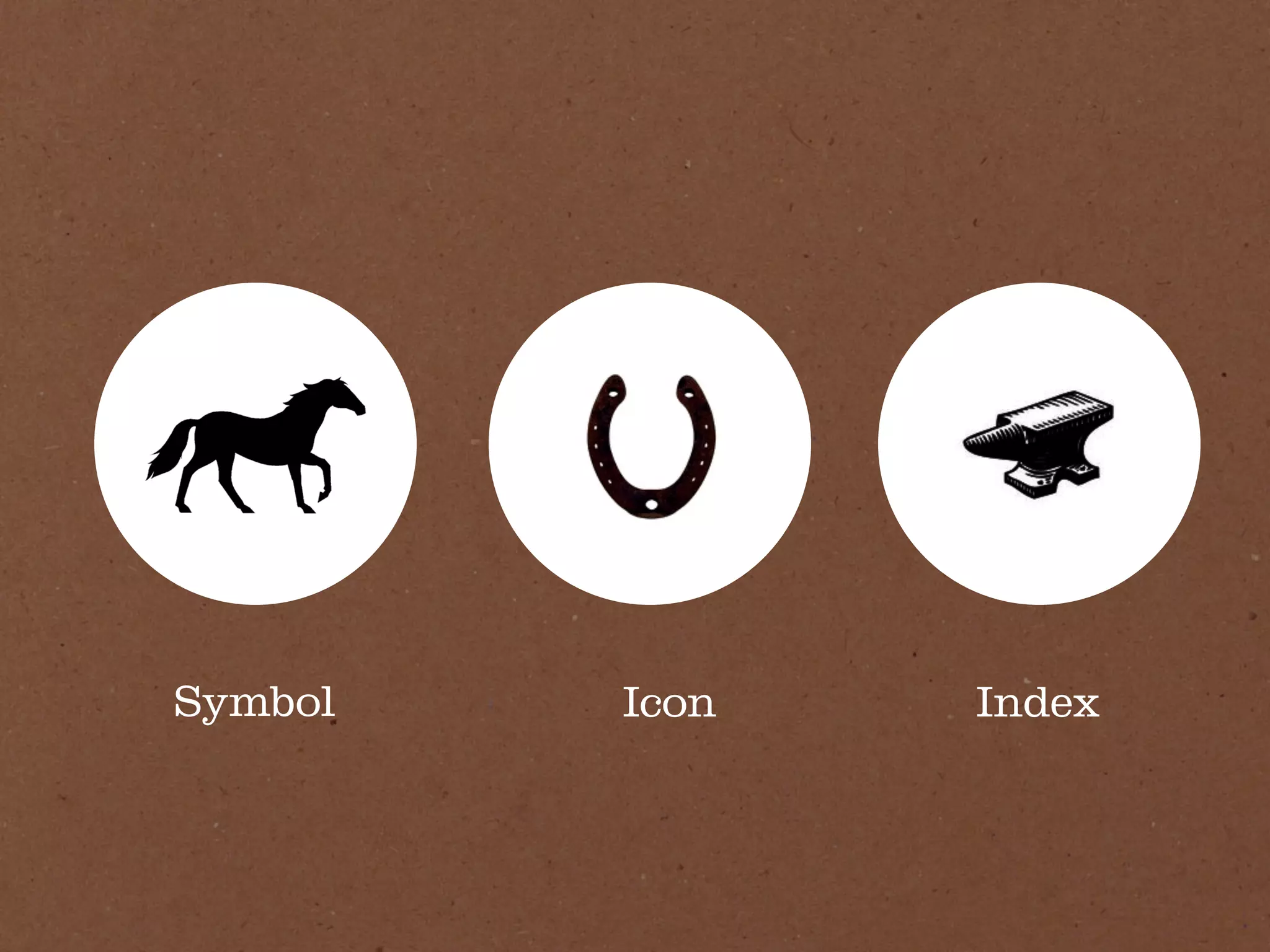 Symbol   Icon   Index
 