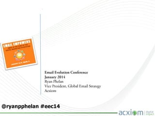 @ryanpphelan #eec14
© 2013 Acxiom Corporation. All Rights
Reserved.

 