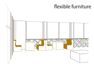 flexible furniture
 