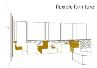 flexible furniture
 
