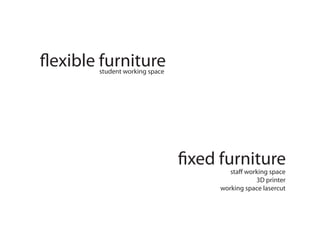 flexible furniture
        student working space




                                fixed furniture
                                        staff working space
                                                 3D printer
                                     working space lasercut
 