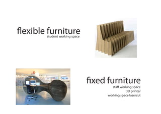 flexible furniture
        student working space




                                fixed furniture
                                        staff working space
                                                 3D printer
                                     working space lasercut
 