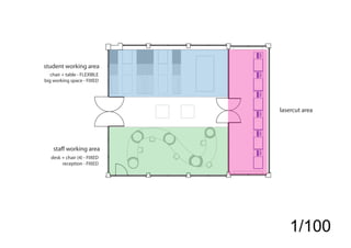 student working area
   chair + table - FLEXIBLE
big working space - FIXED




                              lasercut area




    staff working area
   desk + chair (4) - FIXED
        reception - FIXED




                                 1/100
 