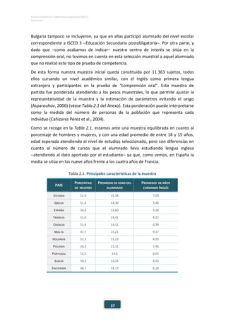 ESTUDIO EUROPEO DE COMPETENCIA LINGÜÍSTICA (EECL)
CAPÍTULO II
37
Bulgaria tampoco se incluyeron, ya que en ellas participó alumnado del nivel escolar
correspondiente a ISCED 3 −Educación Secundaria postobligatoria−. Por otra parte, y
dado que −como acabamos de indicar− nuestro centro de interés se sitúa en la
comprensión oral, no tuvimos en cuenta en esta selección muestral a aquel alumnado
que no realizó este tipo de prueba de competencia.
De esta forma nuestra muestra inicial queda constituida por 11.363 sujetos, todos
ellos cursando un nivel académico similar, con el Inglés como primera lengua
extranjera y participantes en la prueba de “comprensión oral”. Esta muestra de
partida fue ponderada atendiendo a los pesos muestrales, lo que permite ajustar la
representatividad de la muestra y la estimación de parámetros evitando el sesgo
(Asparouhov, 2006) (véase Tabla 2.1 del Anexo). Esta ponderación puede interpretarse
como la medida del número de personas de la población que representa cada
individuo (Cañizares Pérez et al., 2004).
Como se recoge en la Tabla 2.1, estamos ante una muestra equilibrada en cuanto al
porcentaje de hombres y mujeres, y con una edad promedio de entre 14 y 15 años,
edad esperada atendiendo al nivel de estudios seleccionado, pero con diferencias en
cuanto al número de cursos que el alumnado lleva estudiando lengua inglesa
−atendiendo al dato aportado por el estudiante− ya que, como vemos, en España la
media se sitúa en los nueve años frente a los cuatro años de Francia.
Tabla 2.1. Principales características de la muestra
PAIS
PORCENTAJE
DE MUJERES
PROMEDIO DE EDAD DEL
ALUMNADO
PROMEDIO DE AÑOS
CURSANDO INGLÉS
ESTONIA 52,9 15,36 7,03
GRECIA 51,4 14,30 5,96
ESPAÑA 50,6 15,60 9,20
FRANCIA 51,6 14,41 4,22
CROACIA 51,4 14,11 6,90
MALTA 47,7 15,21 9,17
HOLANDA 52,3 15,23 4,95
POLONIA 50,3 15,31 7,46
PORTUGAL 52,5 14,6 6,01
SUECIA 50,3 15,25 6,53
ESLOVENIA 48,7 14,17 6,18
 