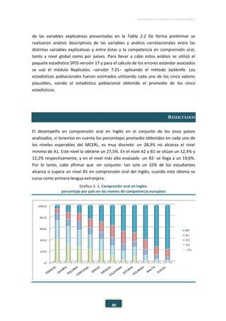 ESTUDIO EUROPEO DE COMPETENCIA LINGÜÍSTICA (EECL)
40
de las variables explicativas presentadas en la Tabla 2.2 De forma preliminar se
realizaron análisis descriptivos de las variables y análisis correlacionales entre las
distintas variables explicativas y entre éstas y la competencia en comprensión oral,
tanto a nivel global como por países. Para llevar a cabo estos análisis se utilizó el
paquete estadístico SPSS versión 17 y para el cálculo de los errores estándar asociados
se usó el módulo Replicates −versión 7.21− aplicando el método Jackknife. Los
estadísticos poblacionales fueron estimados utilizando cada uno de los cinco valores
plausibles, siendo el estadístico poblacional obtenido el promedio de los cinco
estadísticos.
RESULTADOS
El desempeño en comprensión oral en Inglés en el conjunto de los once países
analizados, si tenemos en cuenta los porcentajes promedio obtenidos en cada uno de
los niveles esperables del MCERL, es muy discreto: un 28,3% no alcanza el nivel
mínimo de A1. Este nivel lo obtiene un 27,5%. En el nivel A2 y B1 se sitúan un 12,4% y
12,2% respectivamente, y en el nivel más alto evaluado -un B2- se llega a un 19,6%.
Por lo tanto, cabe afirmar que -en conjunto- tan solo un 32% de los estudiantes
alcanza o supera un nivel B1 en comprensión oral del Inglés, cuando este idioma se
cursa como primera lengua extranjera.
Gráfico 2. 1. Compresión oral en Inglés:
porcentaje por país en los niveles de competencia europeos
 