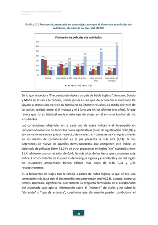 ESTUDIO EUROPEO DE COMPETENCIA LINGÜÍSTICA (EECL)
CAPÍTULO II
43
Gráfico 2.2. Frecuencia, expresada en porcentajes, con que el alumnado ve películas sin
subtítulos, atendiendo su nivel del MCERL
En lo que respecta a “Frecuencia de viajes a un país de habla inglesa”, de nuevo Suecia
y Malta se sitúan a la cabeza, únicos países en los que de promedio el alumnado ha
viajado al menos una vez con su familia en los últimos tres años. La media del resto de
los países se sitúa entre el 0 (nunca) y el 1 (una vez en los últimos tres años), lo que
revela que no es habitual realizar este tipo de viajes en el entorno familiar de los
estudiantes.
Las correlaciones obtenidas entre cada uno de estos índices y el desempeño en
comprensión oral son en todos los casos significativas (nivel de significación del 0,01) y
con un valor moderado (véase Tabla 2.2 de Anexos). El “Contacto con el Inglés a través
de los medios de comunicación” es el que presenta la más alta (0,53). Si nos
detenemos de nuevo en aquellos ítems concretos que componen este índice, el
visionado de películas (ítem 31.2) y de otros programas en Inglés “sin” subtítulos (ítem
31.4) obtienen una correlación de 0,44, las más altas de los ítems que componen este
índice. El conocimiento de los padres de la lengua inglesa y el contacto y uso del Inglés
en situaciones ambientales tienen valores más bajos de 0,36, 0,34 y 0,35
respectivamente.
Es la frecuencia de viajes con la familia a países de habla inglesa la que ofrece una
correlación más baja con el desempeño en comprensión oral (0,23), aunque, como ya
hemos apuntado, significativa. Ciertamente la pregunta formulada en el cuestionario
del alumnado solo aporta información sobre el “número” de viajes y no sobre la
“duración” o “tipo de estancia”, cuestiones que claramente pueden condicionar el
 