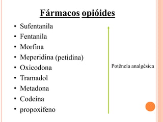 Fármacos opióides
•
•
•
•
•
•
•
•
•
Sufentanila
Fentanila
Morfina
Meperidina
Oxicodona
Tramadol
Metadona
Codeína
(petidina)
Potência analgésica
propoxifeno
 