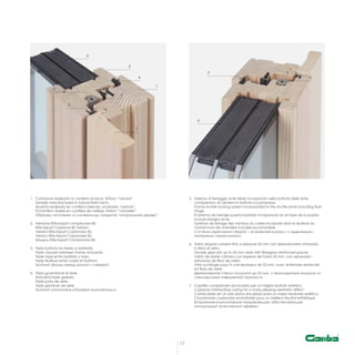 17
6
2
4
4
1
3
3
1.	 Campione realizzato in conifera di larice, finitura “natural”.
	 Sample manufactured in natural finish larch.
	 Muestra realizada en conífera (alerce), acabado “natural”.
	 Échantillon réalisé en conifère de mélèze, finition “naturelle”.
	 Образец изготовлен из лиственницы, покрытие “натуральное дерево”.
2.	 Versione Elite-Export complanare 85.
	 Elite-Export Coplanar 85 Version.
	 Versión Elite-Export Coplanario 85.
	 Version Elite-Export Coplanaire 85.
	 Модель Elite-Export Complanare 85.
3. 	Tripla battuta tra telaio e battente.
	 Triple closures between frame and jamb.
	 Triple tope entre bastidor y hoja.
	 Triple feuillure entre cadre et battant.
	 Тройной фальц между рамой и створкой
4.	 Tripla guarnizione di serie.
	 Standard triple gaskets.
	 Triple junta de serie.
	 Triple garniture de série.
	 Тройной уплотнитель в базовой комплектации.
5. 	Sistema di ferraggio ante telaio incorporato nella battuta delle ante
	 comprensivo di cerniera in battuta a scomparsa.
	 Frame-shutter locking system incorporated in the shutter jamb including flush 	
	hinge.
	 El sistema de herrajes puerta-bastidor incorporado en el tope de la puerta
	 incluye bisagra al ras.
	 Système de ferrage des vantaux du cadre incorporé dans la feuillure du
	 vantail muni de charnière à butée escamotable.
	 Система укрепления створок ― встроенная в раму и с выдвижными
	 запорными механизмами.
6. 	Vetro doppia camera fino a spessore 52 mm con distanziometro rinforzato
	 in fibra di vetro.
	 Double glass slot up to 52 mm wide with fibreglass reinforced spacer.
	 Vidrio de doble cámara con espesor de hasta 52 mm, con separador
	 reforzado de fibra de vidrio.
	 Vitre survitrage jusqu’à une épaisseur de 52 mm, avec entretoise renforcée
	 en fibre de verre.
	 Двухкамерное стекло толщиной до 52 мм, с прокладочным кольцом из
	 стекловолокна повышенной прочности.	
7. 	Coprifilo complanare ad incastro per un miglior risultato estetico.
	 Coplanar interlocking casing for a more pleasing aesthetic effect.
	 Cubrecables en un solo plano encajado para un mejor resultado estético.
	 Chambranle coplanaire emboîtable pour un meilleur résultat esthétique.
	 Встроенная компланарная направляющая, обеспечивающая
	 оптимальный эстетический эффект.
7
3
6
5
5
 