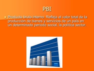 PBI
   Producto bruto interno. Refleja el valor total de la
    producción de bienes y servicios de un país en
    un determinado periodo social, la política sector.
 