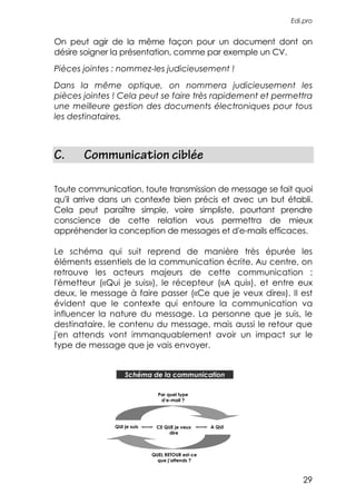 Edi.pro


On peut agir de la même façon pour un document dont on
désire soigner la présentation, comme par exemple un CV.
Pièces jointes : nommez-les judicieusement !
Dans la même optique, on nommera judicieusement les
pièces jointes ! Cela peut se faire très rapidement et permettra
une meilleure gestion des documents électroniques pour tous
les destinataires.



C.     Communication ciblée

Toute communication, toute transmission de message se fait quoi
qu'il arrive dans un contexte bien précis et avec un but établi.
Cela peut paraître simple, voire simpliste, pourtant prendre
conscience de cette relation vous permettra de mieux
appréhender la conception de messages et d'e-mails efficaces.

Le schéma qui suit reprend de manière très épurée les
éléments essentiels de la communication écrite. Au centre, on
retrouve les acteurs majeurs de cette communication :
l'émetteur («Qui je suis»), le récepteur («A qui»), et entre eux
deux, le message à faire passer («Ce que je veux dire»). Il est
évident que le contexte qui entoure la communication va
influencer la nature du message. La personne que je suis, le
destinataire, le contenu du message, mais aussi le retour que
j'en attends vont immanquablement avoir un impact sur le
type de message que je vais envoyer.


                   Schéma de la communication

                               Par quel type
                                d’e-mail ?




               QUI je suis    CE QUE je veux      A QUI
                                   dire



                             QUEL RETOUR est-ce
                               que j’attends ?



                                                             29
 