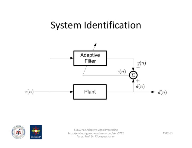 Introduction to Adaptive Signal Processing (II) | PPT