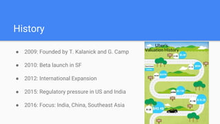 History
● 2009: Founded by T. Kalanick and G. Camp
● 2010: Beta launch in SF
● 2012: International Expansion
● 2015: Regulatory pressure in US and India
● 2016: Focus: India, China, Southeast Asia
 