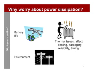 Pow Affect EECS 470 - Power & Architecture Lecture.pdf