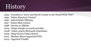 History
1994 - Founded as “Jerry and David’s Guide to the World Wide Web”
1995 - Yahoo Directory Created
1996 - Initial Pu...