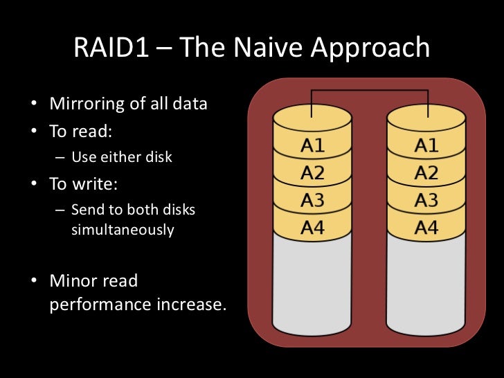 Overview of Redundant Disk Arrays