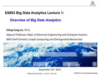 © 2015 CY Lin, Columbia UniversityE6893 Big Data Analytics – Lecture 1: Overview
E6893 Big Data Analytics Lecture 1:
Overview of Big Data Analytics
Ching-­‐Yung	
  Lin,	
  Ph.D.	
  
Adjunct	
  Professor,	
  Dept.	
  of	
  Electrical	
  Engineering	
  and	
  Computer	
  Science	
  
IBM	
  Chief	
  Scientist,	
  Graph	
  Computing	
  and	
  Distinguished	
  Researcher
September	
  10th,	
  2015
 