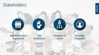 Employee Engagement Framework for CSR Integration | PPTX