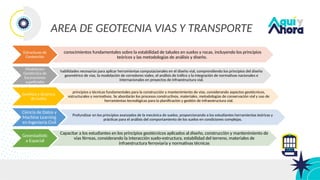 AREA DE GEOTECNIA VIAS Y TRANSPORTE
Estructuras de
Contención
conocimientos fundamentales sobre la estabilidad de taludes en suelos y rocas, incluyendo los principios
teóricos y las metodologías de análisis y diseño.
Modelacion
Geotécnica de
Excavaciones
supeficiales
habilidades necesarias para aplicar herramientas computacionales en el diseño vial, comprendiendo los principios del diseño
geométrico de vías, la modelación de corredores viales, el análisis de tráfico y la integración de normativas nacionales e
internacionales en proyectos de infraestructura vial.
Geofísica y dinámica
de suelos
principios y técnicas fundamentales para la construcción y mantenimiento de vías, considerando aspectos geotécnicos,
estructurales y normativos. Se abordarán los procesos constructivos, materiales, metodologías de conservación vial y uso de
herramientas tecnológicas para la planificación y gestión de infraestructura vial.
Ciencia de Datos y
Machine Learning
en Ingeniería Civil
Profundizar en los principios avanzados de la mecánica de suelos, proporcionando a los estudiantes herramientas teóricas y
prácticas para el análisis del comportamiento de los suelos en condiciones complejas.
Geoestadistic
a Espacial
Capacitar a los estudiantes en los principios geotécnicos aplicados al diseño, construcción y mantenimiento de
vías férreas, considerando la interacción suelo-estructura, estabilidad del terreno, materiales de
infraestructura ferroviaria y normativas técnicas
 