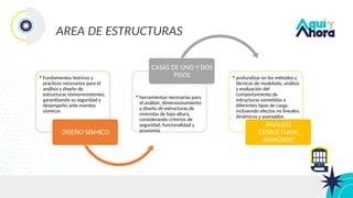 AREA DE ESTRUCTURAS
• Fundamentos teóricos y
prácticos necesarios para el
análisis y diseño de
estructuras sismorresistentes,
garantizando su seguridad y
desempeño ante eventos
sísmicos
DISEÑO SISMICO
• herramientas necesarias para
el análisis, dimensionamiento
y diseño de estructuras de
viviendas de baja altura,
considerando criterios de
seguridad, funcionalidad y
economía
CASAS DE UNO Y DOS
PISOS • profundizar en los métodos y
técnicas de modelado, análisis
y evaluación del
comportamiento de
estructuras sometidas a
diferentes tipos de carga,
incluyendo efectos no lineales,
dinámicos y avanzados
ANÁLISIS
ESTRUCTURAL
AVANZADO
 
