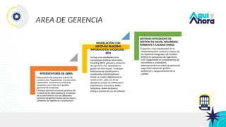 AREA DE GERENCIA
INTERVENTORÍA DE OBRA
•Interventoría de proyectos y obras de
construcción, Seguimiento a la ejecución,
supervisión, monitoreo y control de
proyectos como fase de la gestión
gerencial de proyectos.
• Enfoque gerencial y buenas prácticas de
la labor de los interventores y la relación
de la interventoría con los diferentes
procesos de gestión dentro de las obras y
proyectos de ingeniería y arquitectura
MODELACIÓN CON
SISTEMAS BUILDING
INFORMATION MODELING -
BIM
Formar a los estudiantes en la
metodología Building Information
Modeling (BIM) aplicada a proyectos
de ingeniería civil, abordando la
gestión de información, modelado
tridimensional, planificación y
coordinación interdisciplinaria.
Donde se modela digitalmente la
construcción, cada una de las
disciplinas propias de edificaciones
(Aqruitectura, Estructura, Redes
hidráulicas, Redes Sanitarias)
Enfoque practico de uso de software.
SISTEMAS INTEGRADOS DE
GESTION EN SALUD, SEGURIDAD,
AMBIENTE Y CALIDAD (HSEQ)
•Capacitar a los estudiantes en la
implementación, control y mejora de
los Sistemas Integrados de Gestión
(HSEQ) en proyectos de ingeniería
civil, asegurando el cumplimiento de
normativas y estándares
internacionales en salud ocupacional,
seguridad industrial, gestión
ambiental y aseguramiento de la
calidad.
 