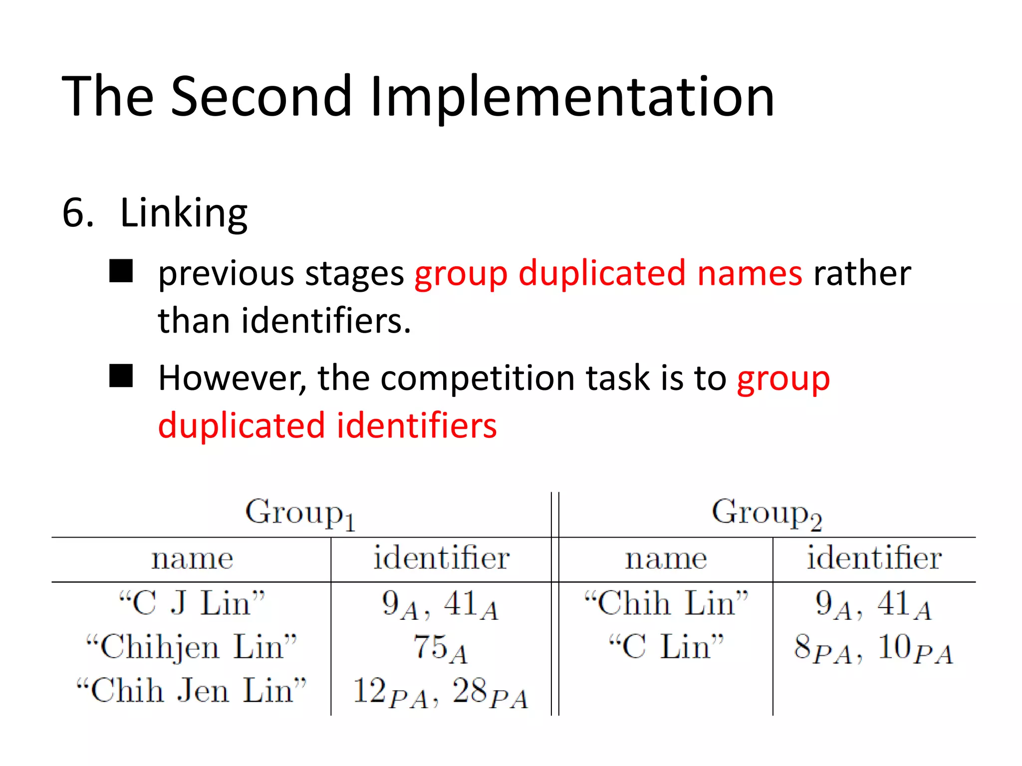 The Second Implementation
6. Linking
 previous stages group duplicated names rather
than identifiers.
 However, the competition task is to group
duplicated identifiers
 