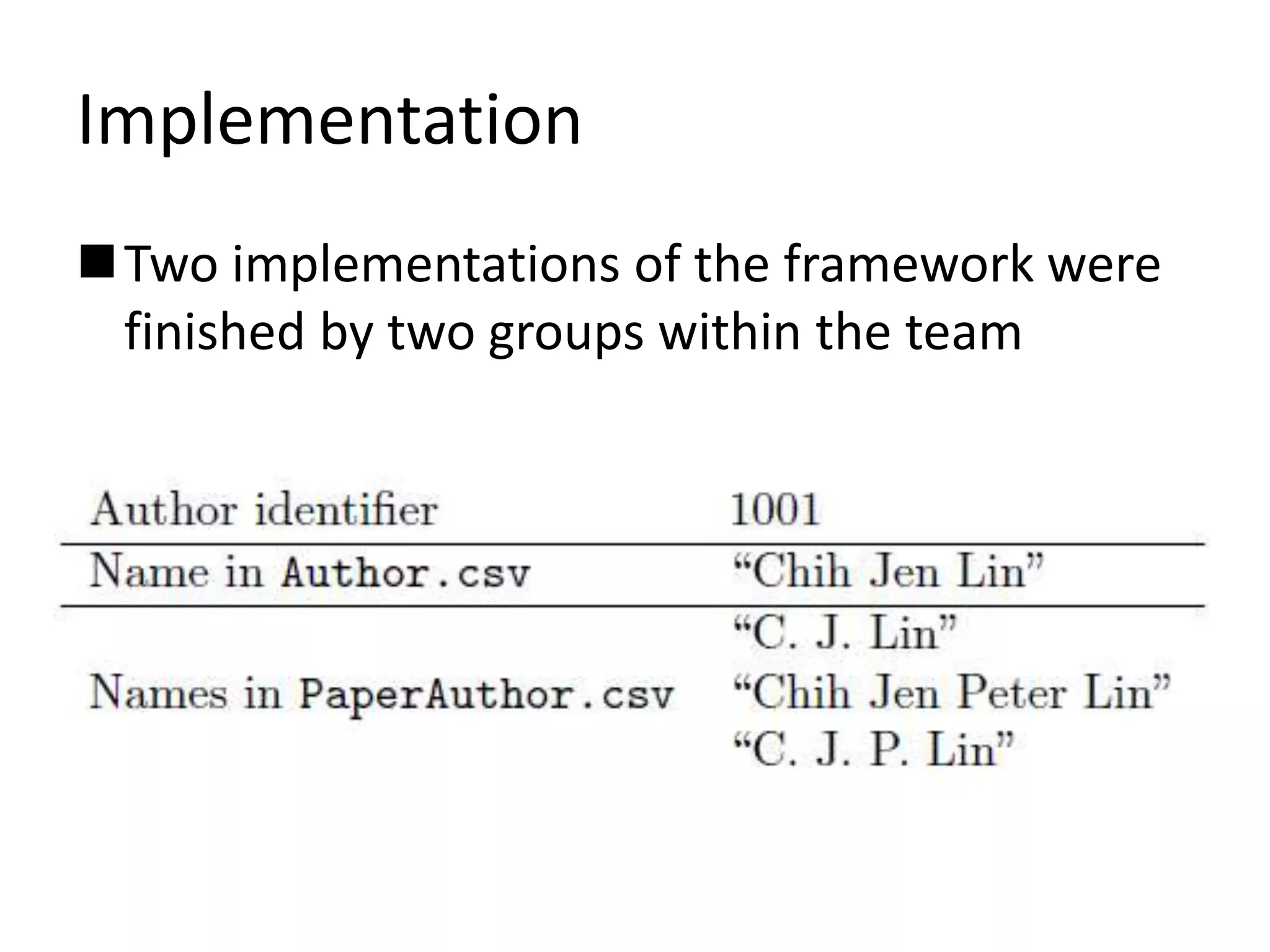 Implementation
Two implementations of the framework were
finished by two groups within the team
 