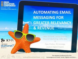 AUTOMATING EMAIL
MESSAGING FOR
GREATER RELEVANCY
& REVENUE
    Mike Ricciardi, Senior Director
    Channel Marketing, Sallie Mae
                   &
      Ryan Phelan, VP, Strategy,
        Acxiom Digital Impact
 