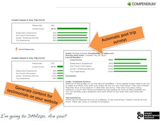Automatic post trip surveysGenerate content for testimonials on your website