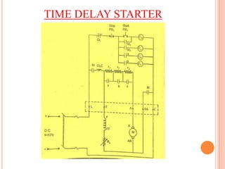 Automatic DC strarters | PPTX