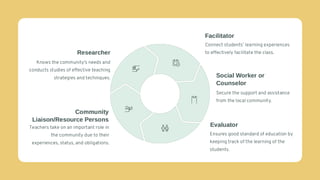 Comprehensive Overview of Multigrade Teaching: History, Roles, and ...