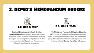 Comprehensive Overview of Multigrade Teaching: History, Roles, and ...