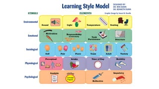 Comprehensive Overview of Multigrade Teaching: History, Roles, and ...