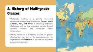 Comprehensive Overview of Multigrade Teaching: History, Roles, and ...
