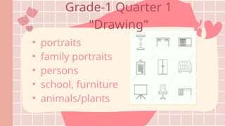 • portraits
• family portraits
• persons
• school, furniture
• animals/plants
Grade-1 Quarter 1
"Drawing"
 