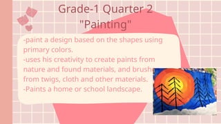 -paint a design based on the shapes using
primary colors.
-uses his creativity to create paints from
nature and found materials, and brushes
from twigs, cloth and other materials.
-Paints a home or school landscape.
Grade-1 Quarter 2
"Painting"
 