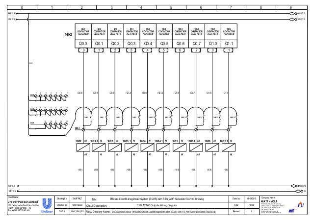 Efficient Load Management System Elms With Ats Amf