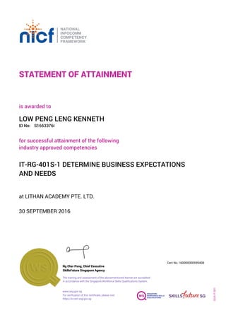 STATEMENT OF ATTAINMENT
ID No:
IT-RG-401S-1 DETERMINE BUSINESS EXPECTATIONS
AND NEEDS
for successful attainment of the following
industry approved competencies
S1653376I
at LITHAN ACADEMY PTE. LTD.
is awarded to
30 SEPTEMBER 2016
LOW PENG LENG KENNETH
SOA-IT-001
160000000599408
www.ssg.gov.sg
Cert No.
The training and assessment of the abovementioned learner are accredited
in accordance with the Singapore Workforce Skills Qualifications System.
SkillsFuture Singapore Agency
Ng Cher Pong, Chief Executive
For verification of this certificate, please visit
https://e-cert.ssg.gov.sg
 