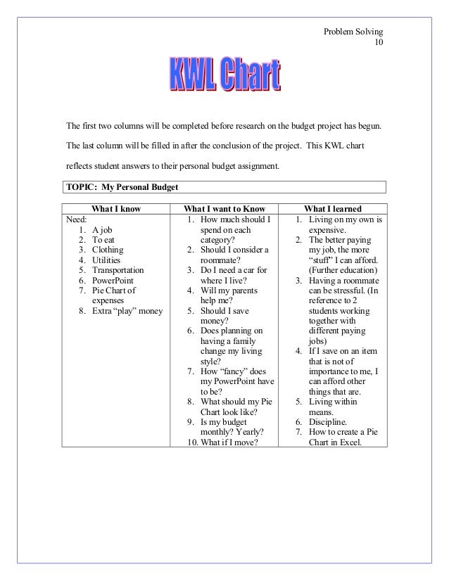 my personal budget project