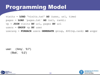 Programming Model
visits = LOAD ‘visits.txt’ AS (user, url, time)
pages = LOAD `pages.txt` AS (url, rank);
vp = JOIN visits BY url, pages BY url
users = GROUP vp BY user
useravg = FOREACH users GENERATE group, AVG(vp.rank) AS avgpr




user:   (‘Amy’, ‘0.7’)
    (‘Bob’, ‘0.2’)




                             14
 