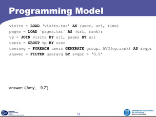 Programming Model
visits = LOAD ‘visits.txt’ AS (user, url, time)
pages = LOAD `pages.txt` AS (url, rank);
vp = JOIN visits BY url, pages BY url
users = GROUP vp BY user
useravg = FOREACH users GENERATE group, AVG(vp.rank) AS avgpr
answer = FILTER useravg BY avgpr > ‘0.5’




answer: (‘Amy’, ‘0.7’)




                             15
 