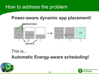 How to address the problem

  Power-aware dynamic app placement!




  This is...
  Automatic Energy-aware scheduling!


                  11
 