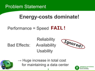 Problem Statement

      Energy-costs dominate!

Performance = Speed

               Reliability
Bad Effects:   Availability
               Usability

     → Huge increase in total cost
      for maintaining a data center
                      3
 