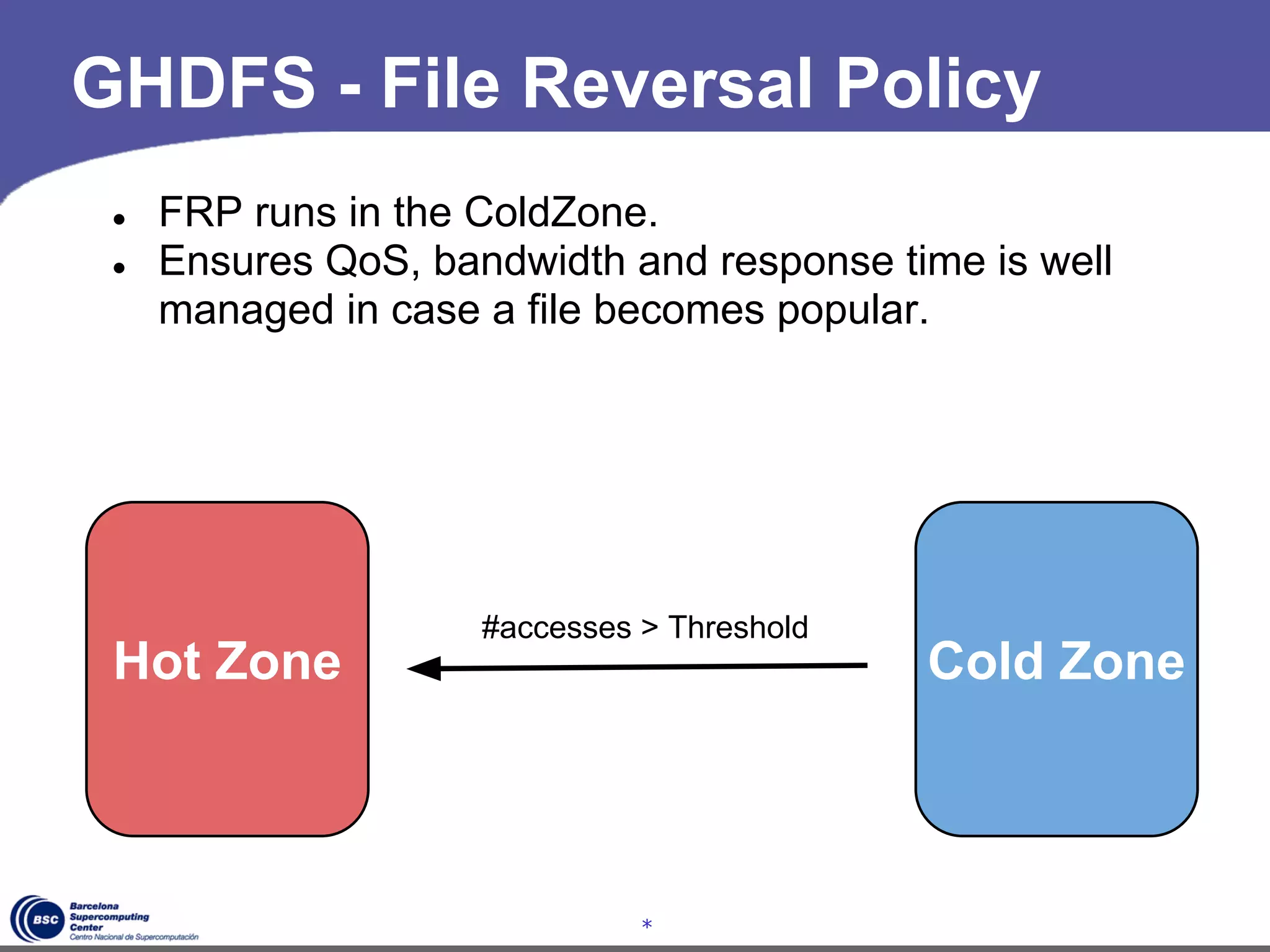 GHDFS - File Reversal Policy
 ●   FRP runs in the ColdZone.
 ●   Ensures QoS, bandwidth and response time is well
     managed in case a file becomes popular.




                     #accesses > Threshold
 Hot Zone                                    Cold Zone



                               *
 