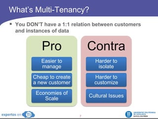 What’s Multi-Tenancy?<br />You DON’T have a 1:1 relationbetweencustomers and instances of data<br />