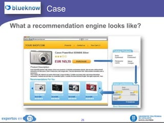		  CaseWhat a recommendation engine looks like?