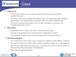 		  CaseOption CEvery hit to tracker is only a static image file with various parameters /a.gif?b=1&c=2&…We have a cron job that gets the log files from the webservers and database stored items and recalculates in advance different sets of related itemsEvery hit to recommender gets from the DB (sharded by customer) the corresponding set of itemsBenefitsStraightforward to code, only had to move and parse filesA surge on pageviews don’t bring down the database for writesThe compute intensive task is out of critical path, it’s asynchronousDisadvantagesOne customer on their peak could surpass the capacity of the MySQL instanceThe same customer on their valley could be wasting money on an idle instanceWe have to control what are doing our cron jobs and check for errors and tune them so they don’t bring down the databaseWe could hit bandwidth limits