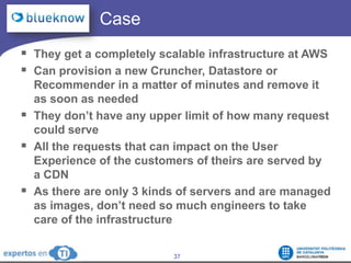 		  CaseThey get a completely scalable infrastructure at AWSCan provision a new Cruncher, Datastore or Recommender in a matter of minutes and remove it as soon as neededThey don’t have any upper limit of how many request could serveAll the requests that can impact on the User Experience of the customers of theirs are served by a CDNAs there are only 3 kinds of servers and are managed as images, don’t need so much engineers to take care of the infrastructure